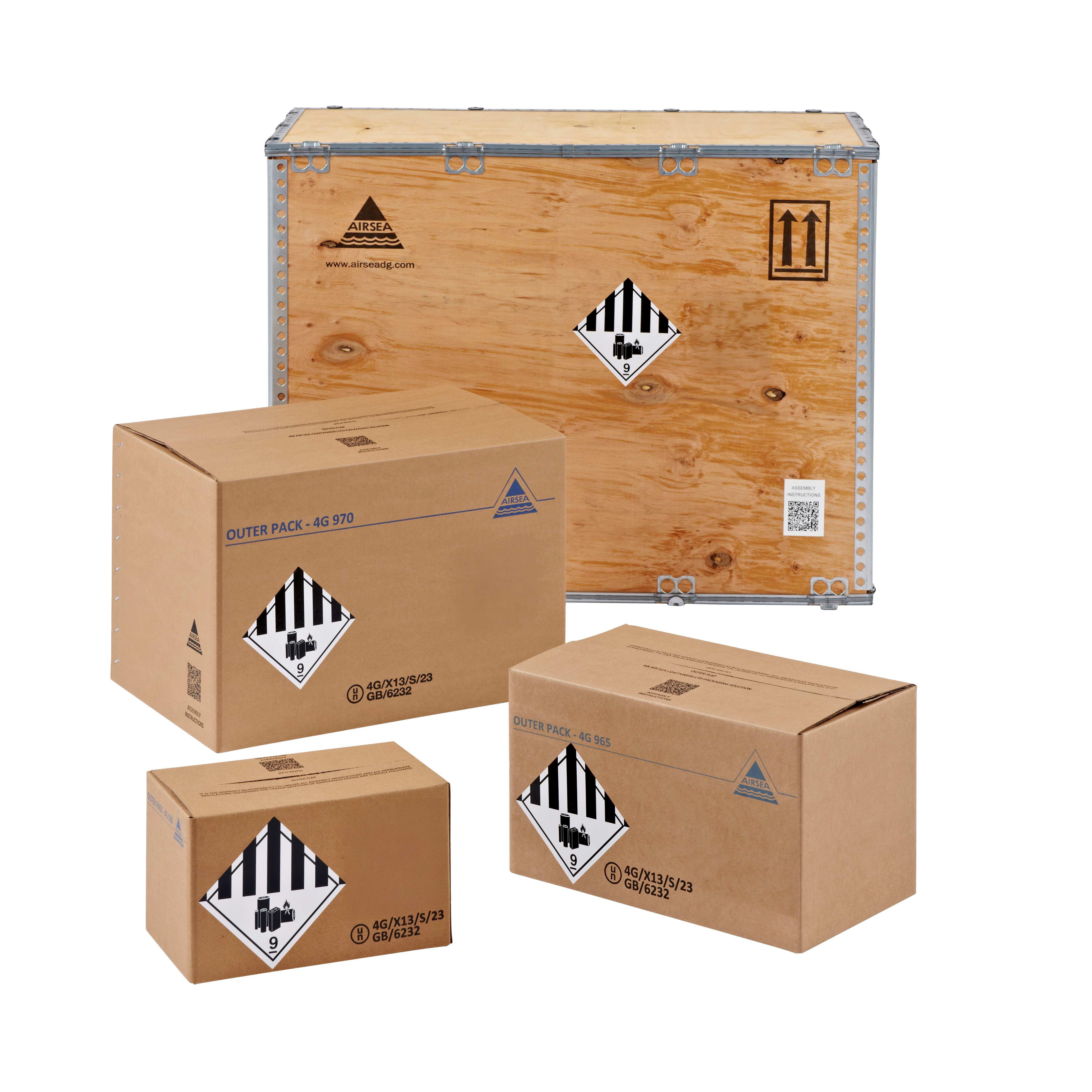 Lithium Battery Packaging