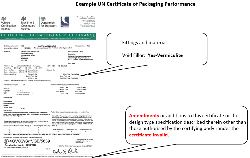 Going Green with Biodegradable Packaging Fill | Air Sea Containers
