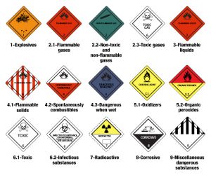 Hazard Labels for Dangerous Goods | Air Sea Containers