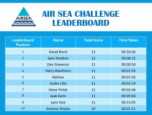 Air Sea Challenge winner